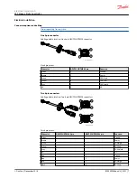 Preview for 7 page of Danfoss JS1 series Electrical Installation