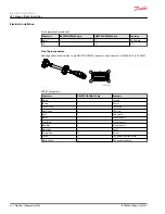 Preview for 8 page of Danfoss JS1 series Electrical Installation