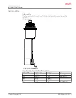 Предварительный просмотр 13 страницы Danfoss JS1 series Electrical Installation