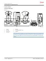 Предварительный просмотр 7 страницы Danfoss JS120 Technical Information