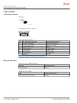 Предварительный просмотр 8 страницы Danfoss JS120 Technical Information