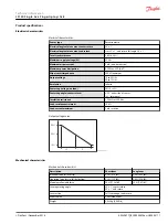 Preview for 11 page of Danfoss JS120 Technical Information