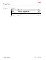 Preview for 2 page of Danfoss JS6000 Electrical Installation Instructions