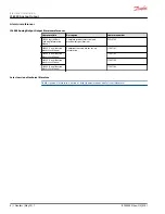 Preview for 4 page of Danfoss JS6000 Electrical Installation Instructions