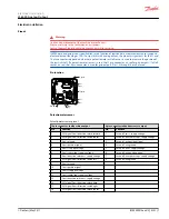 Preview for 7 page of Danfoss JS6000 Electrical Installation Instructions