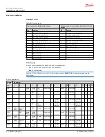 Предварительный просмотр 8 страницы Danfoss JS6000 Electrical Installation Instructions