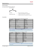 Предварительный просмотр 12 страницы Danfoss JS6000 Electrical Installation Instructions