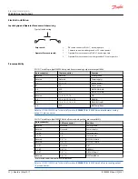 Preview for 12 page of Danfoss JS6000 Electrical Installation Instructions