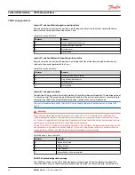 Preview for 26 page of Danfoss JS6000 Technical Information