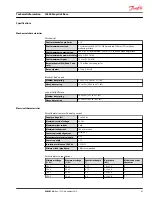 Предварительный просмотр 41 страницы Danfoss JS6000 Technical Information