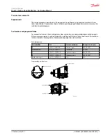 Предварительный просмотр 11 страницы Danfoss K Frame Series Service Manual