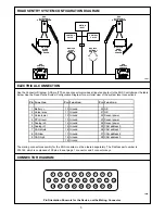 Предварительный просмотр 5 страницы Danfoss KGS Quick Start Manual