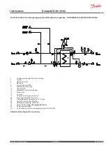 Preview for 5 page of Danfoss Kompakt H28 Instructions Manual