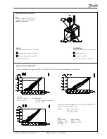 Preview for 3 page of Danfoss KP 61 Installation Manual