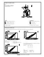 Предварительный просмотр 3 страницы Danfoss KP Series Instructions