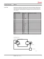 Preview for 13 page of Danfoss KPP Pulse Pickup Technical Information