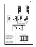 Предварительный просмотр 3 страницы Danfoss KPU 19 Installation Manual