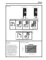 Preview for 3 page of Danfoss KPU 19 Installation Manual