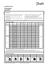 Preview for 1 page of Danfoss KPU 61 Installation Manual