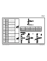 Предварительный просмотр 2 страницы Danfoss KVP Series Installation Manual