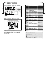 Предварительный просмотр 7 страницы Danfoss L66 User Manual