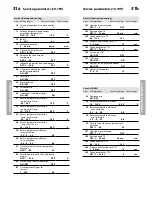 Предварительный просмотр 19 страницы Danfoss L66 User Manual