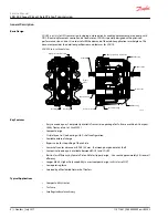 Preview for 8 page of Danfoss LDU 20 Service Manual