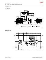 Preview for 9 page of Danfoss LDU 20 Service Manual