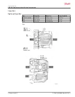 Preview for 27 page of Danfoss LDU 20 Service Manual