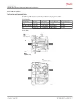 Preview for 17 page of Danfoss LDU24 Service Manual