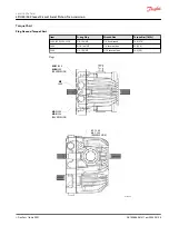 Preview for 25 page of Danfoss LDU24 Service Manual