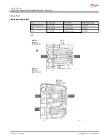 Предварительный просмотр 25 страницы Danfoss LDU24 Service Manual