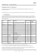 Предварительный просмотр 16 страницы Danfoss Link HP-kit Installation Instructions Manual