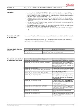 Предварительный просмотр 5 страницы Danfoss living connect Datasheet