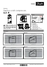 Preview for 1 page of Danfoss LLZ-B Instructions