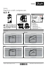 Danfoss LLZ-B Instructions preview