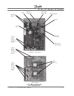 Preview for 12 page of Danfoss LonWorks Option Card Instruction Manual