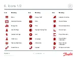 Preview for 9 page of Danfoss LX205T User Manual