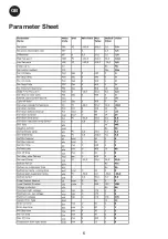 Preview for 6 page of Danfoss M150 Service Manual