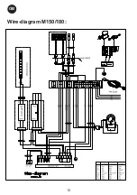Preview for 10 page of Danfoss M150 Service Manual