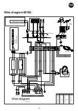 Preview for 11 page of Danfoss M150 Service Manual