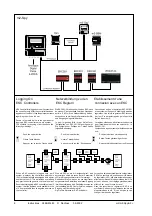 Preview for 8 page of Danfoss m2 Instructions Manual