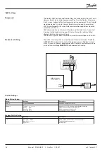 Предварительный просмотр 28 страницы Danfoss m2 Manual