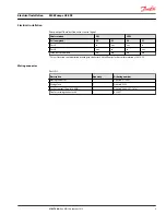 Preview for 9 page of Danfoss M46 Electrical Installation