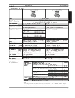 Предварительный просмотр 7 страницы Danfoss MAGFLO MAG 1100 Handbook