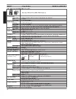 Предварительный просмотр 12 страницы Danfoss MAGFLO MAG 1100 Handbook