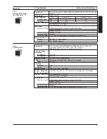 Предварительный просмотр 13 страницы Danfoss MAGFLO MAG 1100 Handbook