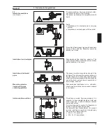 Предварительный просмотр 19 страницы Danfoss MAGFLO MAG 1100 Handbook