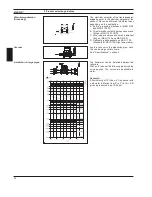 Предварительный просмотр 20 страницы Danfoss MAGFLO MAG 1100 Handbook