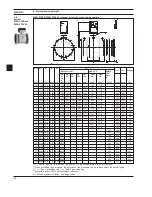 Предварительный просмотр 30 страницы Danfoss MAGFLO MAG 1100 Handbook